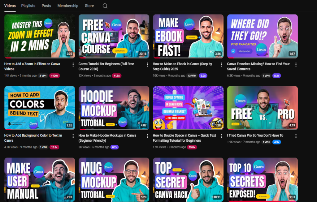 Easy Canva Tutorials YouTube video library showing popular Canva tutorial thumbnails for beginners.